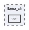 llama_cli/test