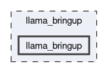 llama_bringup/llama_bringup