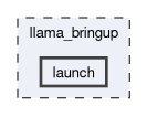 llama_bringup/launch