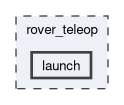 rover_teleop/launch