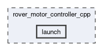 rover_motor_controller_cpp/launch