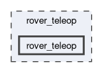 rover_teleop/rover_teleop