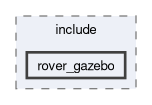 rover_gazebo/include/rover_gazebo