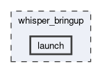 whisper_bringup/launch