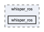 whisper_ros/whisper_ros